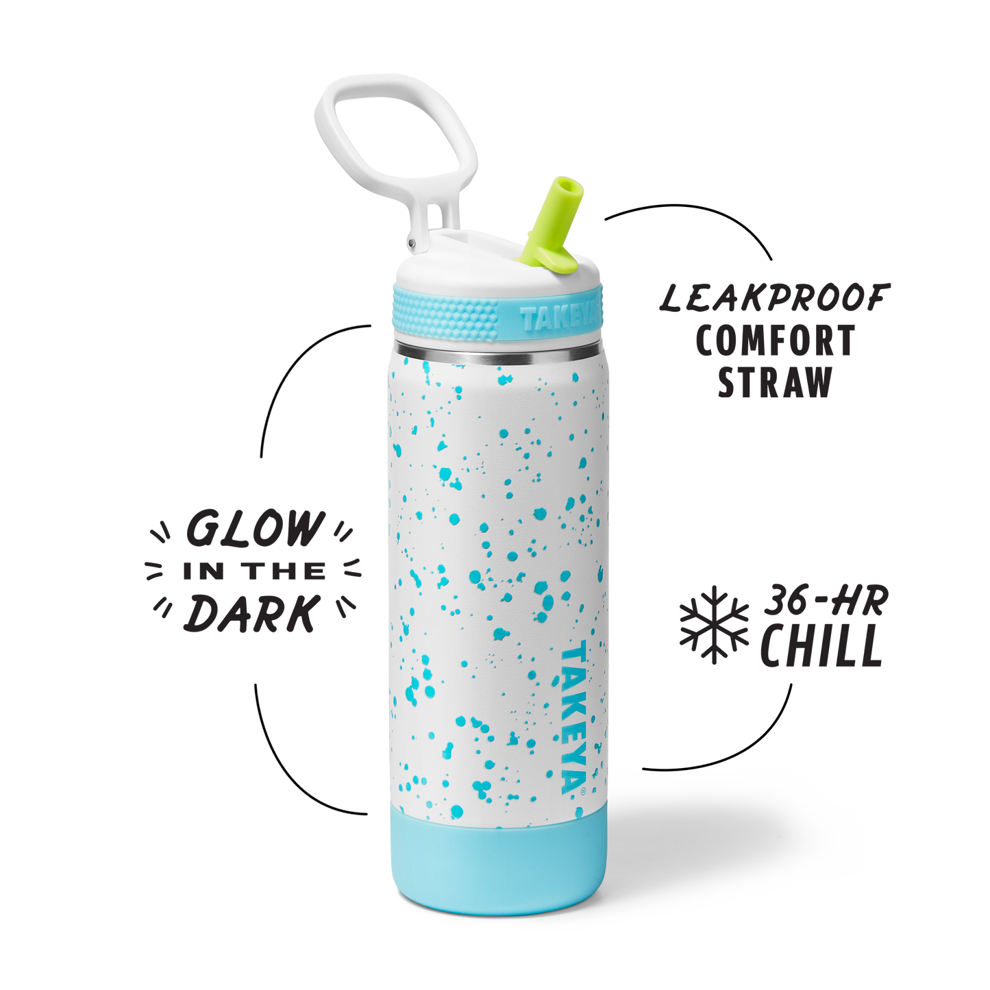 glow-in-the-dark-sport-kids-water-bottle-confetti-with-straw-lid-i4 TKS_SP25_CoreKidsGIDConfetti_StwBtl_CloudGlow_18oz_51368_v2_sRGB_SHD-Callout.png