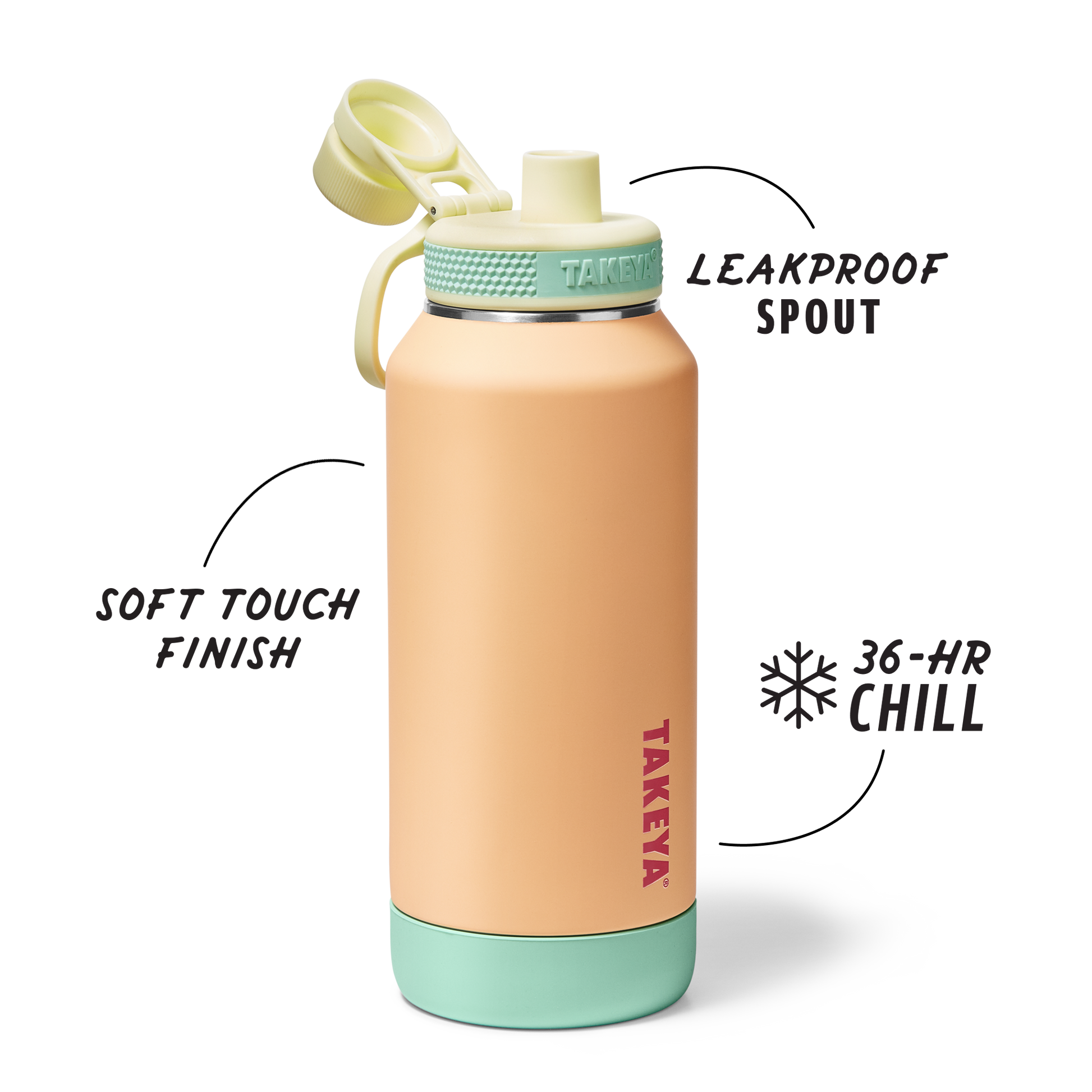 sport-soft-touch-water-bottle-with-spout-lid-r7 TKS_SP25_SoftTouch_SptBtl_PeachJelly_32oz_51376_v2_sRGB_SHD-Callout.png
