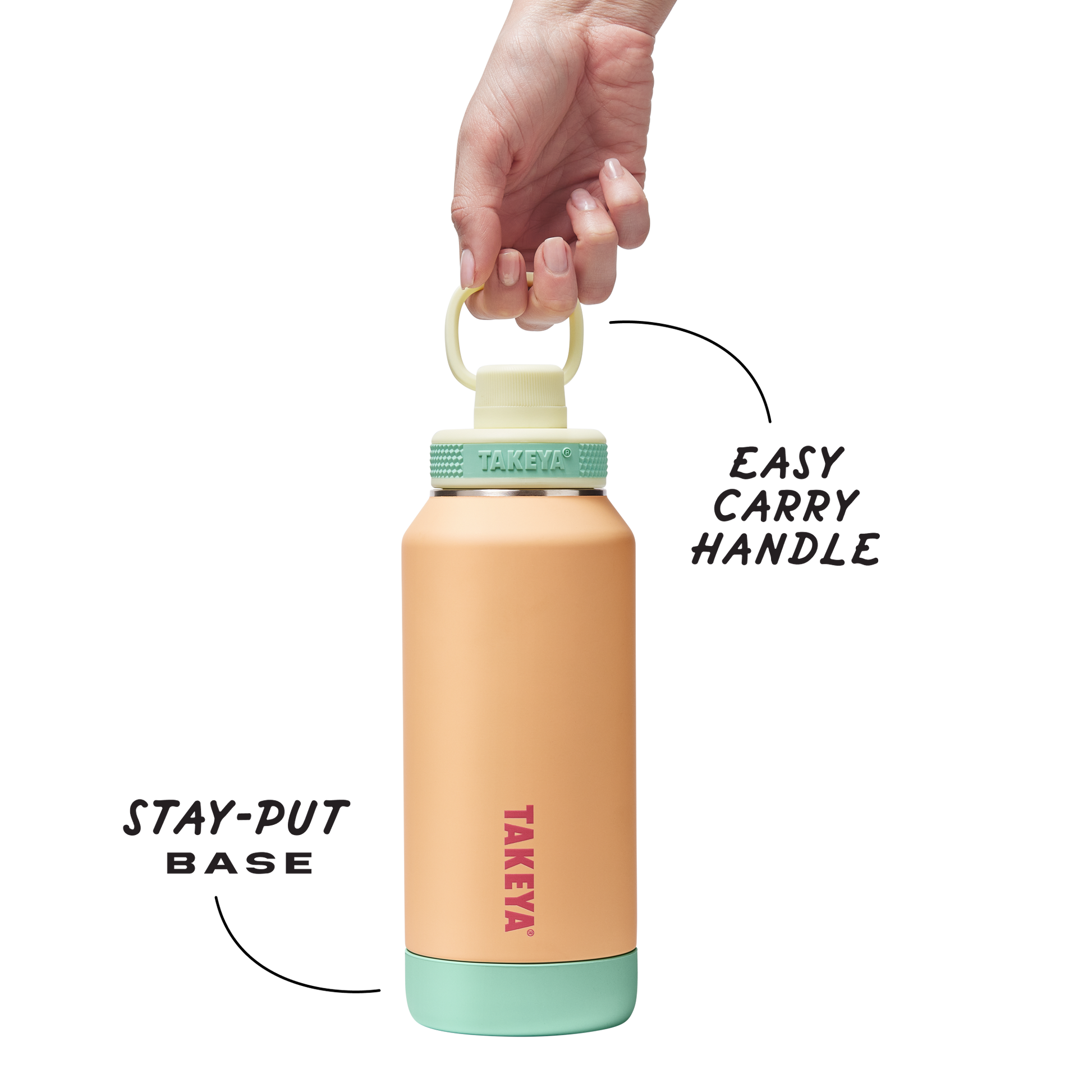 sport-soft-touch-water-bottle-with-spout-lid-r7 TKS_SP25_SoftTouch_SptBtl_PeachJelly_32oz_51376_v3_sRGB-Callout.png