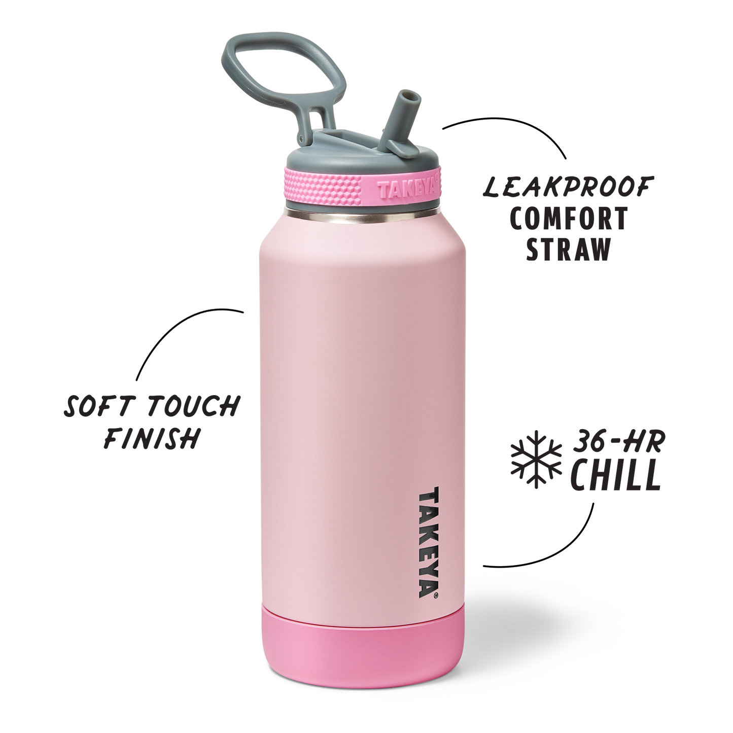 sport-soft-touch-water-bottle-with-straw-lid-a7 TKS_SP25_SoftTouch_StwBtl_PinkJelly_32oz_51378_v2_sRGB_SHD-Callout.png