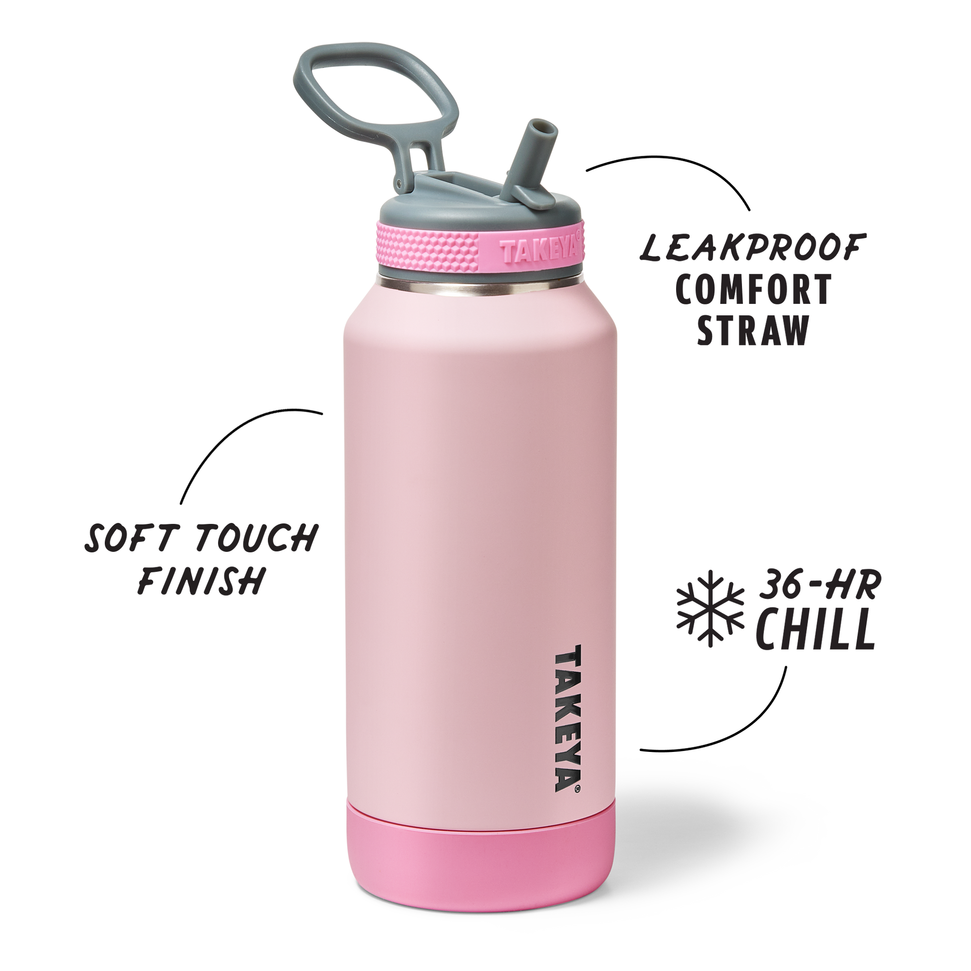 sport-soft-touch-water-bottle-with-straw-lid-k7 TKS_SP25_SoftTouch_StwBtl_PinkJelly_32oz_51378_v2_sRGB_SHD-Callout.png